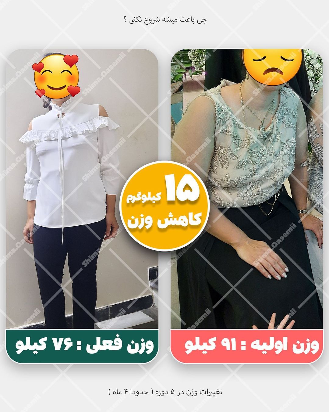 تغییرات ۱
